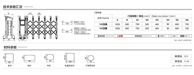 飞豹210B电动伸缩门1.jpg