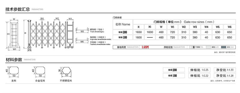 银盾280B电动伸缩门1.jpg